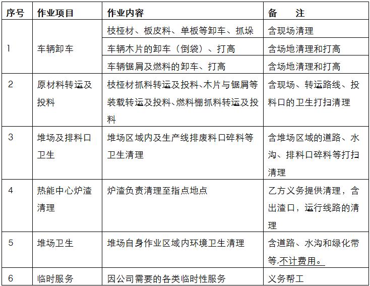 胜天国际