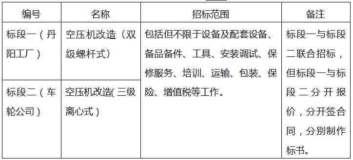 胜天国际
