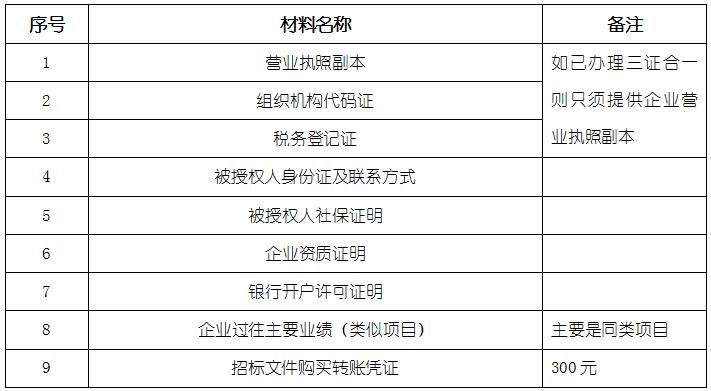 胜天国际