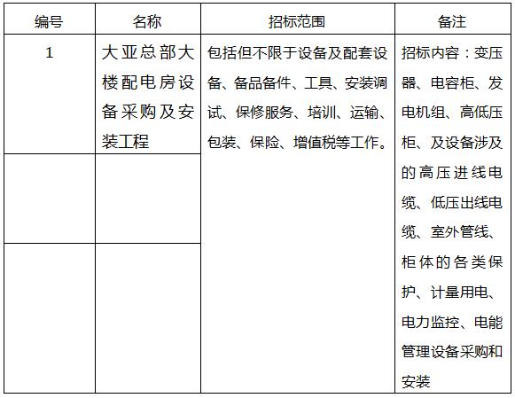 胜天国际