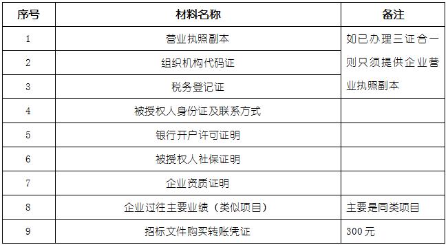 胜天国际