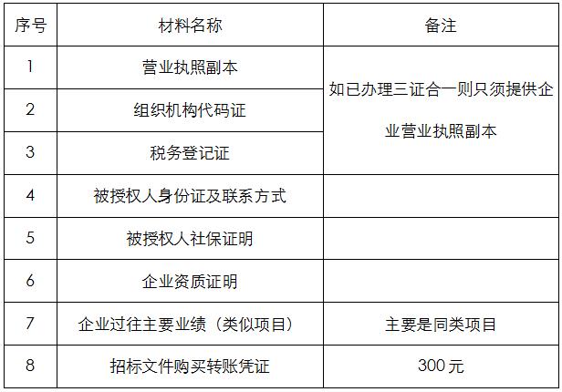 胜天国际