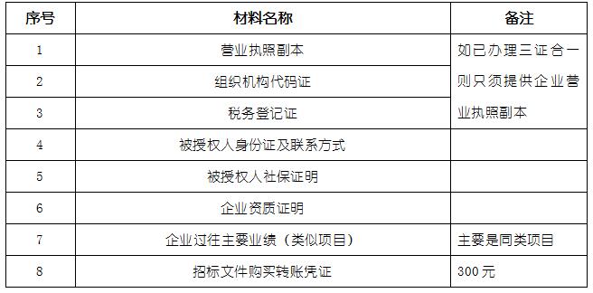 胜天国际