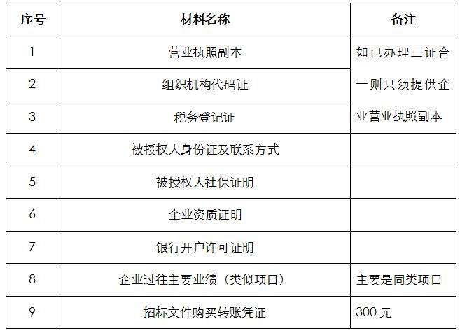 胜天国际