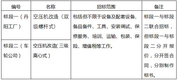 胜天国际