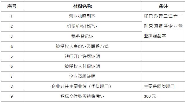 胜天国际