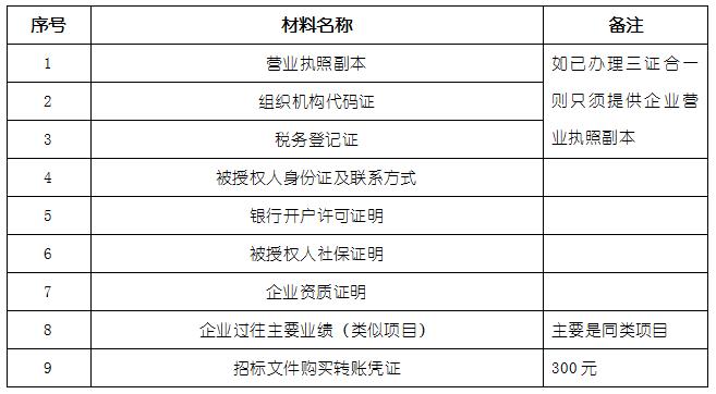 胜天国际