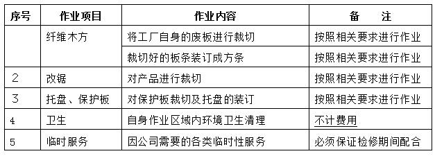 胜天国际