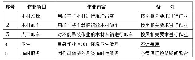 胜天国际