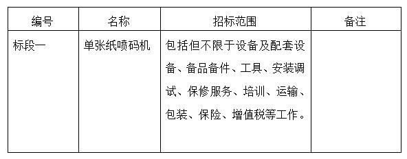 胜天国际