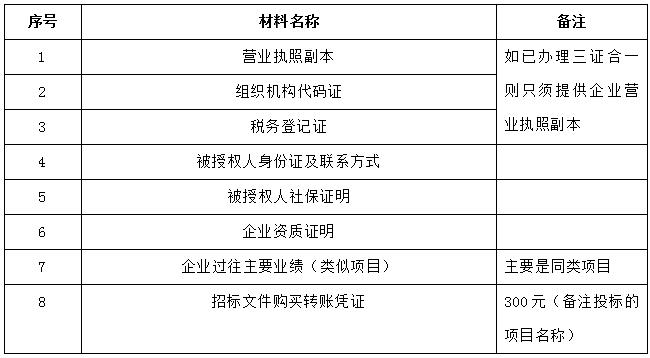 胜天国际
