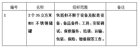 胜天国际