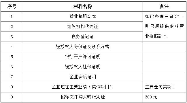 胜天国际