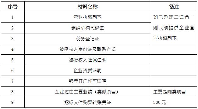 胜天国际