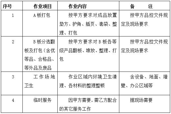 胜天国际