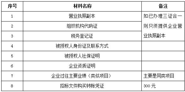 胜天国际