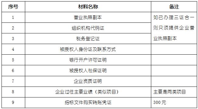 胜天国际