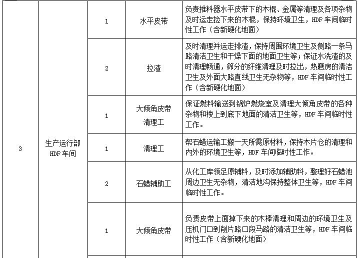 胜天国际