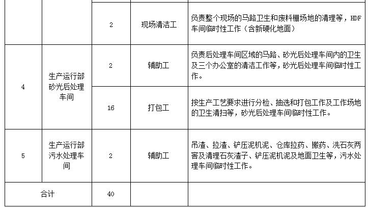 胜天国际