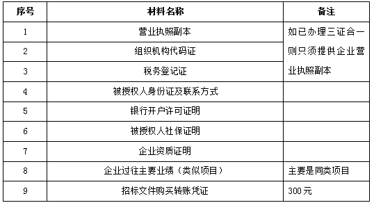 胜天国际