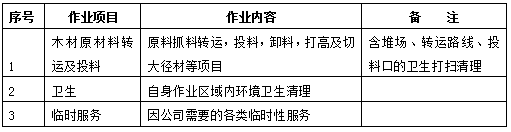 胜天国际