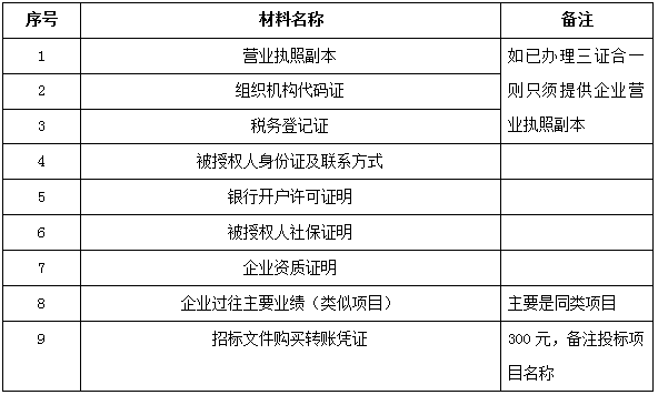 胜天国际