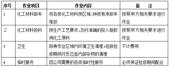 胜天国际