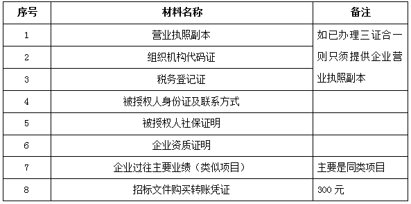 胜天国际