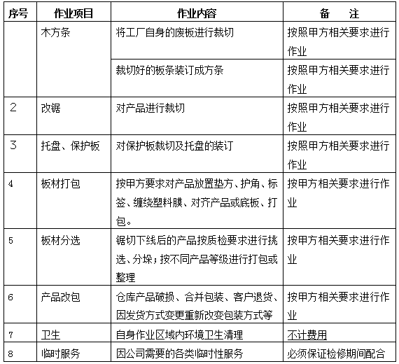 胜天国际