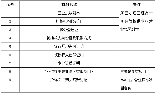 胜天国际