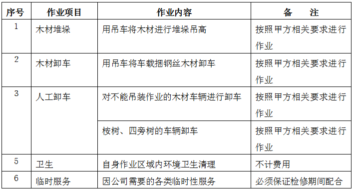 胜天国际