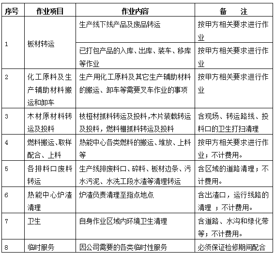 胜天国际