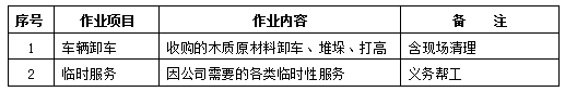 胜天国际