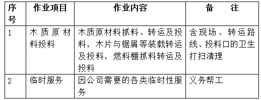 胜天国际
