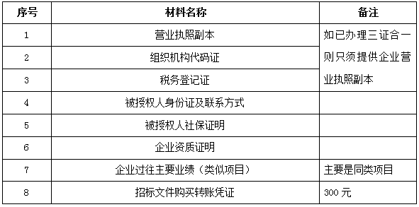 胜天国际