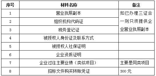 胜天国际