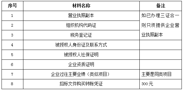 胜天国际