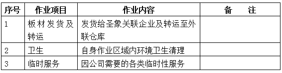 胜天国际