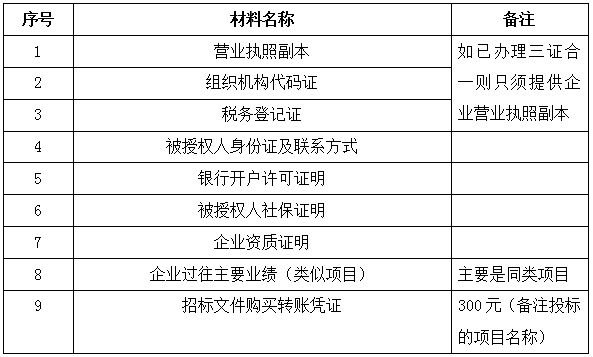 胜天国际