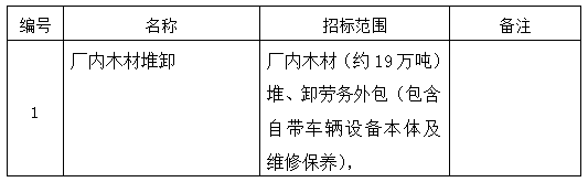 胜天国际