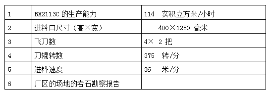 胜天国际