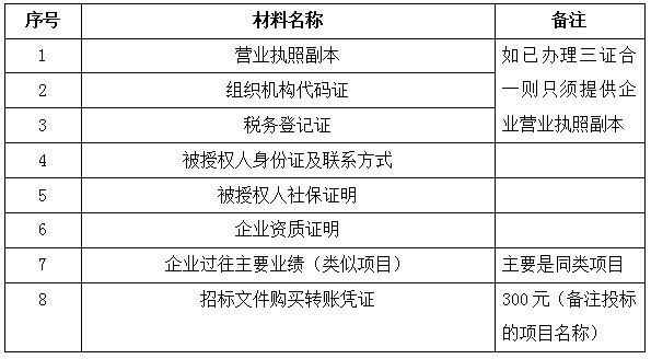 胜天国际