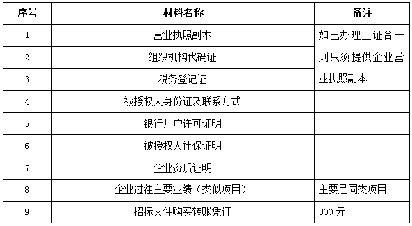 胜天国际