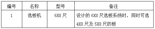 胜天国际
