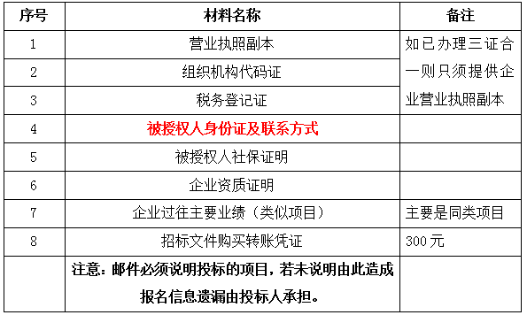 胜天国际