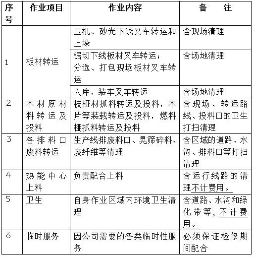 胜天国际