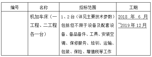 胜天国际
