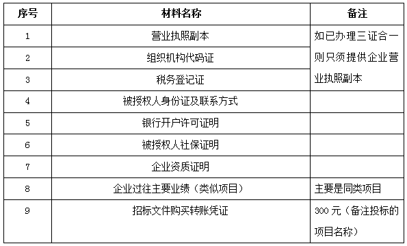 胜天国际