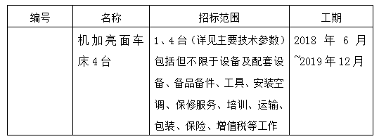 胜天国际