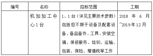 胜天国际